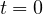 t = 0  