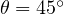 θ = 45∘ 