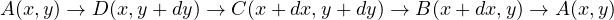 A (x,y) → D (x,y + dy) → C(x+ dx,y +dy) → B (x + dx,y) → A (x,y)
