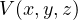 V (x,y,z)  