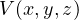V (x,y,z)  