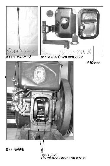 単気筒ディーゼルエンジン分解・組み立て